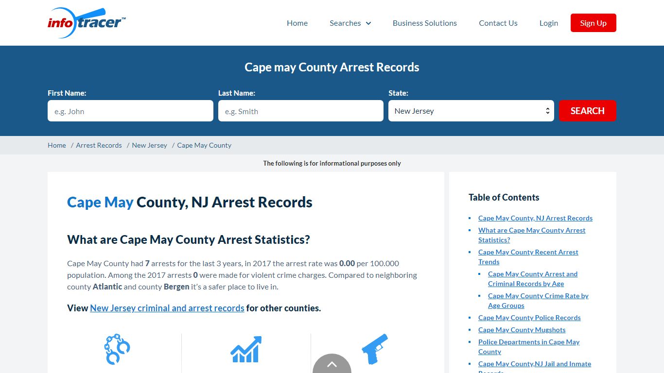 Cape May County, NJ Arrests, Mugshots & Jail Records - InfoTracer